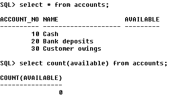 NULL values in a database