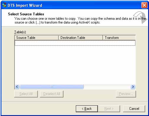Import and export in SQL Server