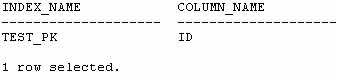 Enabling and disabling Oracle constraints