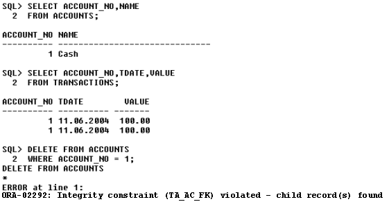 Referential integrity