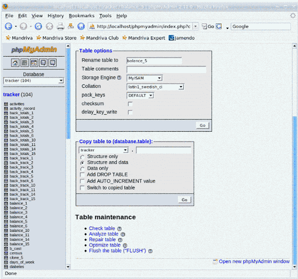 MySQL Database Management