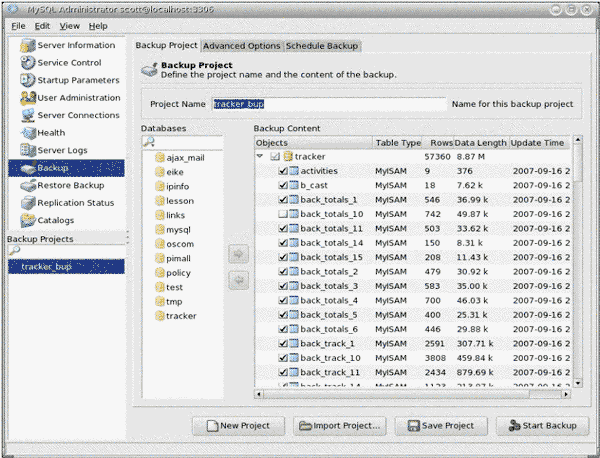 MySQL Backup