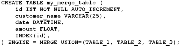 MySQL Storage Engines