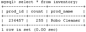 MySQL Transactions