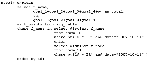 MySQL Tuning