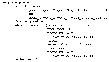 MySQL Tuning