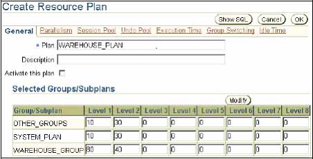 Oracle Scheduler