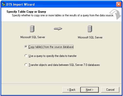Import and export in SQL Server
