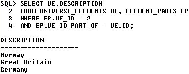 Entity Relationship Modeling